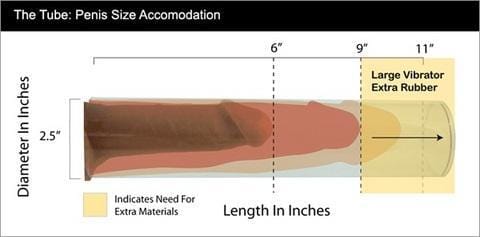 Clone A Willy Kit Vibrating Dildo Mold - Glow In The Dark - Image 3